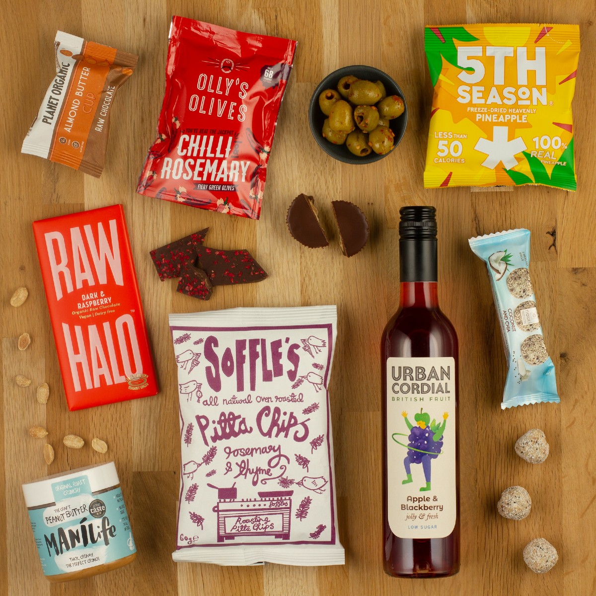 BoroughBox subscription