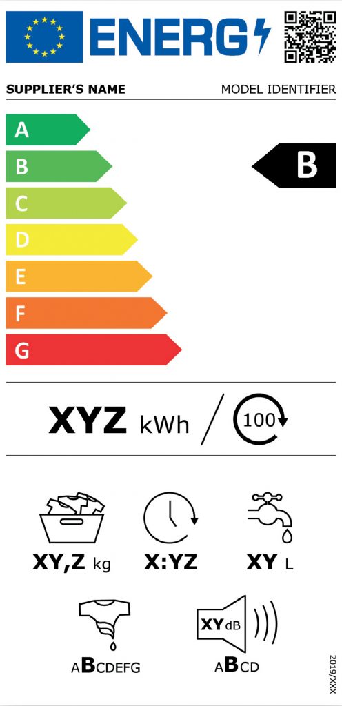 new energy label