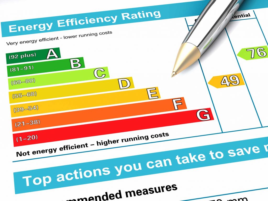 Energy costs rating diagram